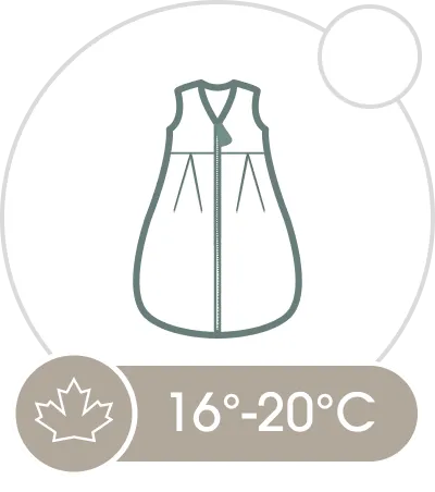 2.5 TOG