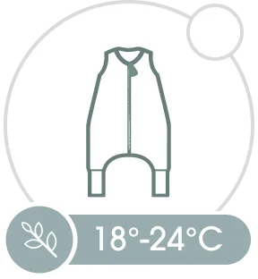 1.0 TOG