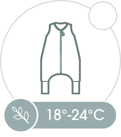 1.0 TOG